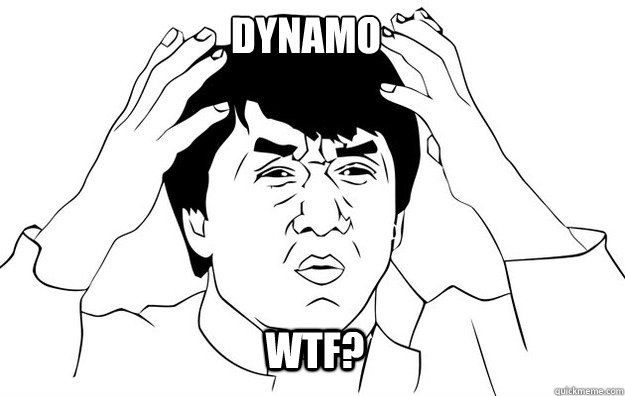 DYNAMO
 WTF?  WTF- Jackie Chan