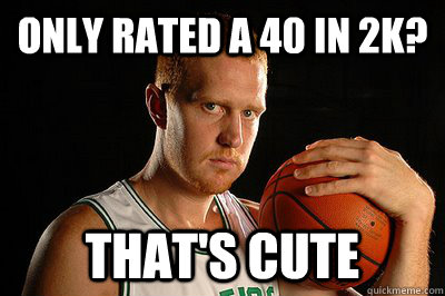 Only rated a 40 in 2k? That's Cute  Brian Scalabrine