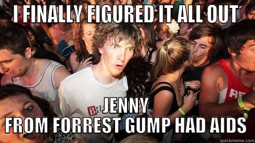 I FINALLY FIGURED IT ALL OUT JENNY FROM FORREST GUMP HAD AIDS Sudden Clarity Clarence