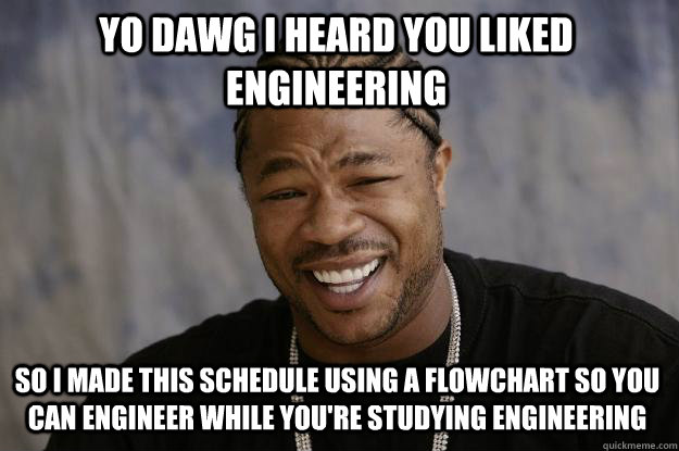 Yo dawg I heard you liked engineering So I made this schedule using a flowchart so you can engineer while you're studying engineering  Xzibit meme