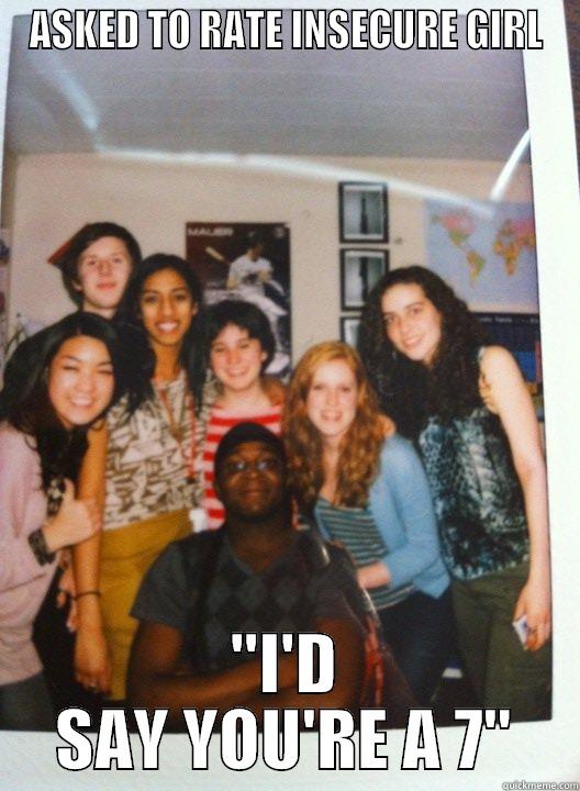 Cheeky Chimmy - ASKED TO RATE INSECURE GIRL 