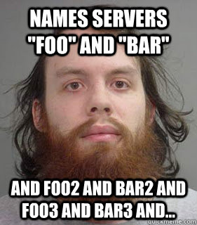 Names servers 
