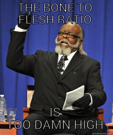 THE BONE TO FLESH RATIO IS TOO DAMN HIGH The Rent Is Too Damn High