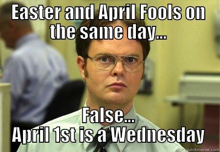 EASTER AND APRIL FOOLS ON THE SAME DAY... FALSE... APRIL 1ST IS A WEDNESDAY Schrute