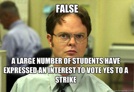 FALSE A large number of students have expressed an interest to vote yes to a strike  Dwight