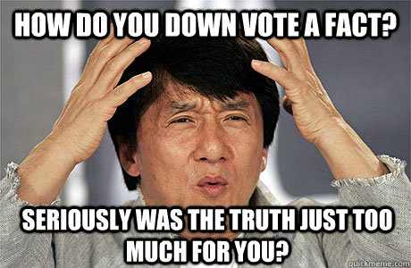 How do you down vote a fact? Seriously was the truth just too much for you?  EPIC JACKIE CHAN