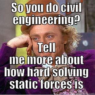 SO YOU DO CIVIL ENGINEERING? TELL ME MORE ABOUT HOW HARD SOLVING STATIC FORCES IS Condescending Wonka
