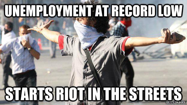 Unemployment at record low Starts riot in the streets  