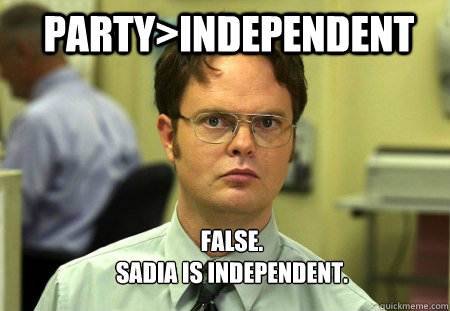 Party>Independent False.
Sadia is Independent.  Schrute