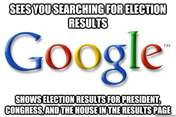 Sees you searching for election results Shows election results for president, congress, and the house in the results page  Good Guy Google