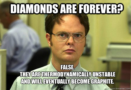 Diamonds are forever? FALSE.  
They are thermodynamically unstable and will eventually become Graphite.  Schrute