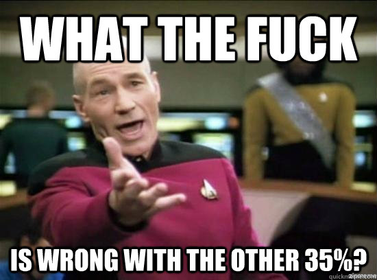 What the fuck is wrong with the other 35%?  Annoyed Picard HD