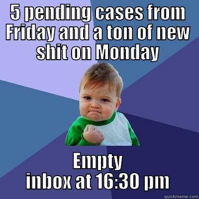 5 PENDING CASES FROM FRIDAY AND A TON OF NEW SHIT ON MONDAY EMPTY INBOX AT 16:30 PM Success Kid