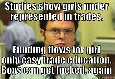 STUDIES SHOW GIRLS UNDER REPRESENTED IN TRADES. FUNDING FLOWS FOR GIRL ONLY EASY TRADE EDUCATION. BOYS CAN GET FUCKED, AGAIN Schrute