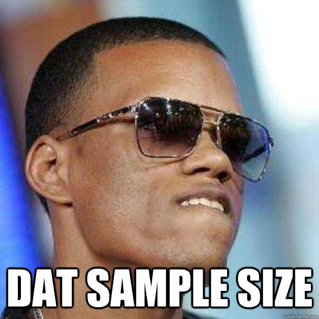  Dat sample size  