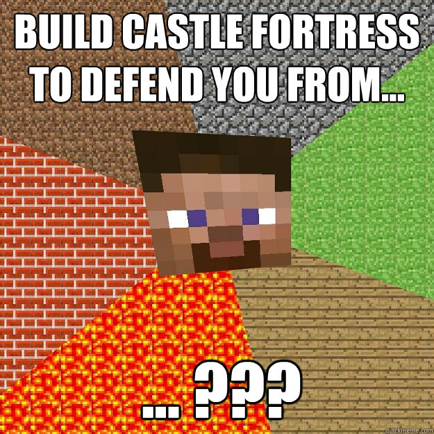 Build castle fortress to defend you from... ... ???  Minecraft