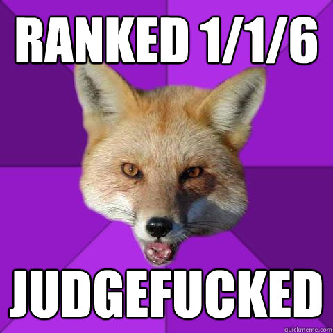 Ranked 1/1/6 JUDGEFUCKED  Forensics Fox