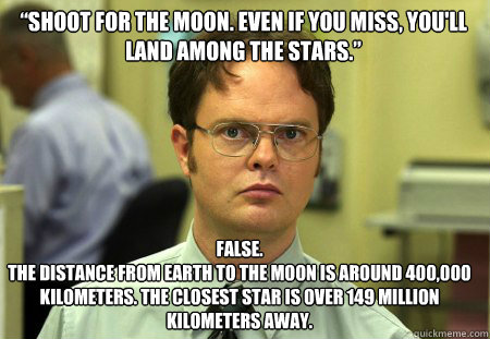 “Shoot for the moon. Even if you miss, you'll land among the stars.” False.
The distance from Earth to the moon is around 400,000 kilometers. The closest star is over 149 million kilometers away.  Schrute