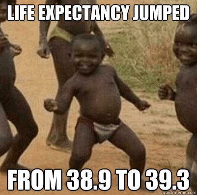 Life expectancy jumped from 38.9 to 39.3  Third World Success Kid