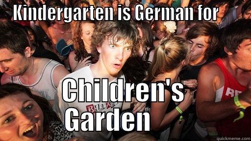KINDERGARTEN IS GERMAN FOR      CHILDREN'S GARDEN       Sudden Clarity Clarence