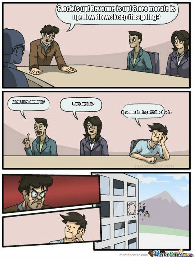 Stock is up! Revenue is up! Store morale is up! How do we keep this going? More Store closings? More lay offs? Revenue sharing with line levels.  Thrown out of the window