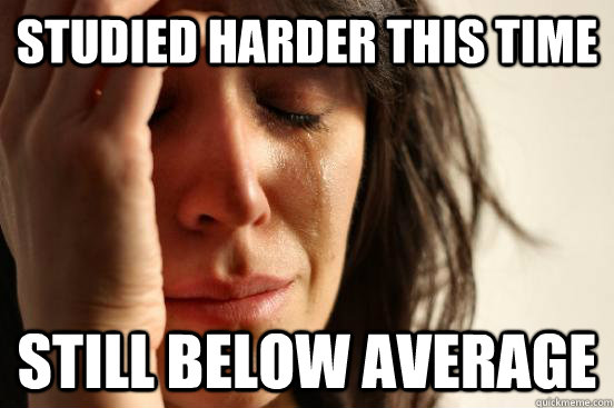 Studied harder this time still below average  First World Problems