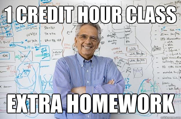1 Credit hour class extra homework  Engineering Professor