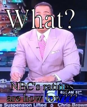 WHAT? NBC'S RATINGS ARE HOW LOW??? Misc
