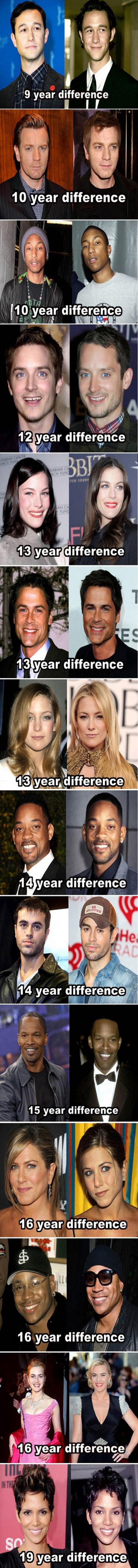 14 Celebrities Who Just Don't Age -   Misc