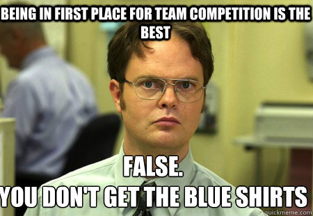 Being in first place for team competition is the best False.
you don't get the blue shirts - Being in first place for team competition is the best False.
you don't get the blue shirts  Schrute