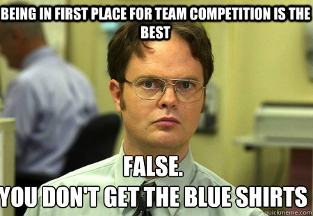 Being in first place for team competition is the best False.
you don't get the blue shirts  Schrute