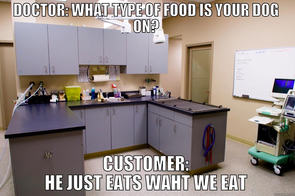 DOCTOR: WHAT TYPE OF FOOD IS YOUR DOG ON? CUSTOMER: HE JUST EATS WAHT WE EAT Misc