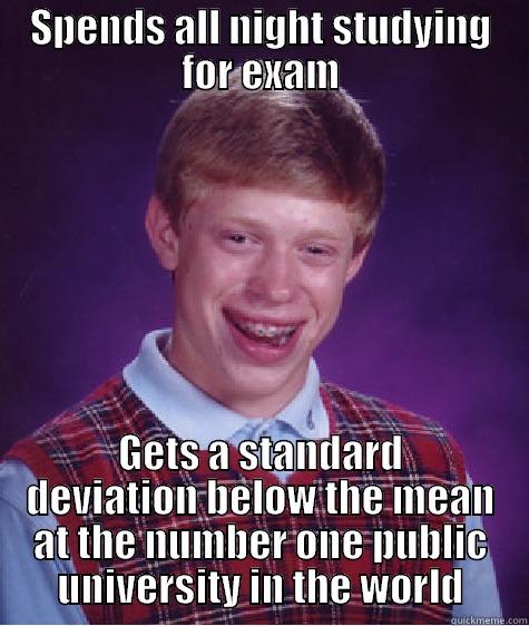 SPENDS ALL NIGHT STUDYING FOR EXAM GETS A STANDARD DEVIATION BELOW THE MEAN AT THE NUMBER ONE PUBLIC UNIVERSITY IN THE WORLD Bad Luck Brian
