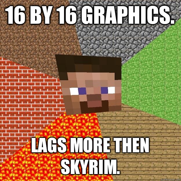 16 by 16 graphics. Lags more then skyrim.  Minecraft