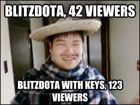 Blitzdota, 42 viewers blitzdota with keys, 123 viewers  