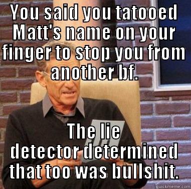 You should be on Maury! - YOU SAID YOU TATOOED MATT'S NAME ON YOUR FINGER TO STOP YOU FROM ANOTHER BF. THE LIE DETECTOR DETERMINED THAT TOO WAS BULLSHIT. Misc