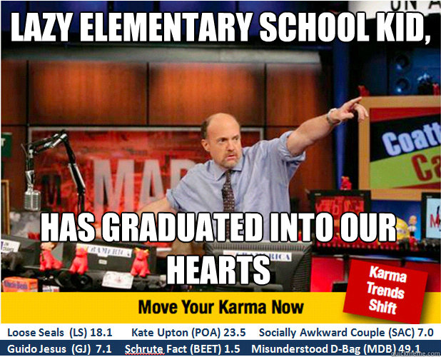 Lazy Elementary SChool Kid, Has Graduated into our hearts  Jim Kramer with updated ticker