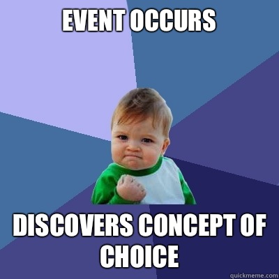 Event occurs Discovers concept of choice  Success Kid