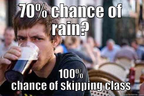 70% CHANCE OF RAIN? 100% CHANCE OF SKIPPING CLASS Lazy College Senior