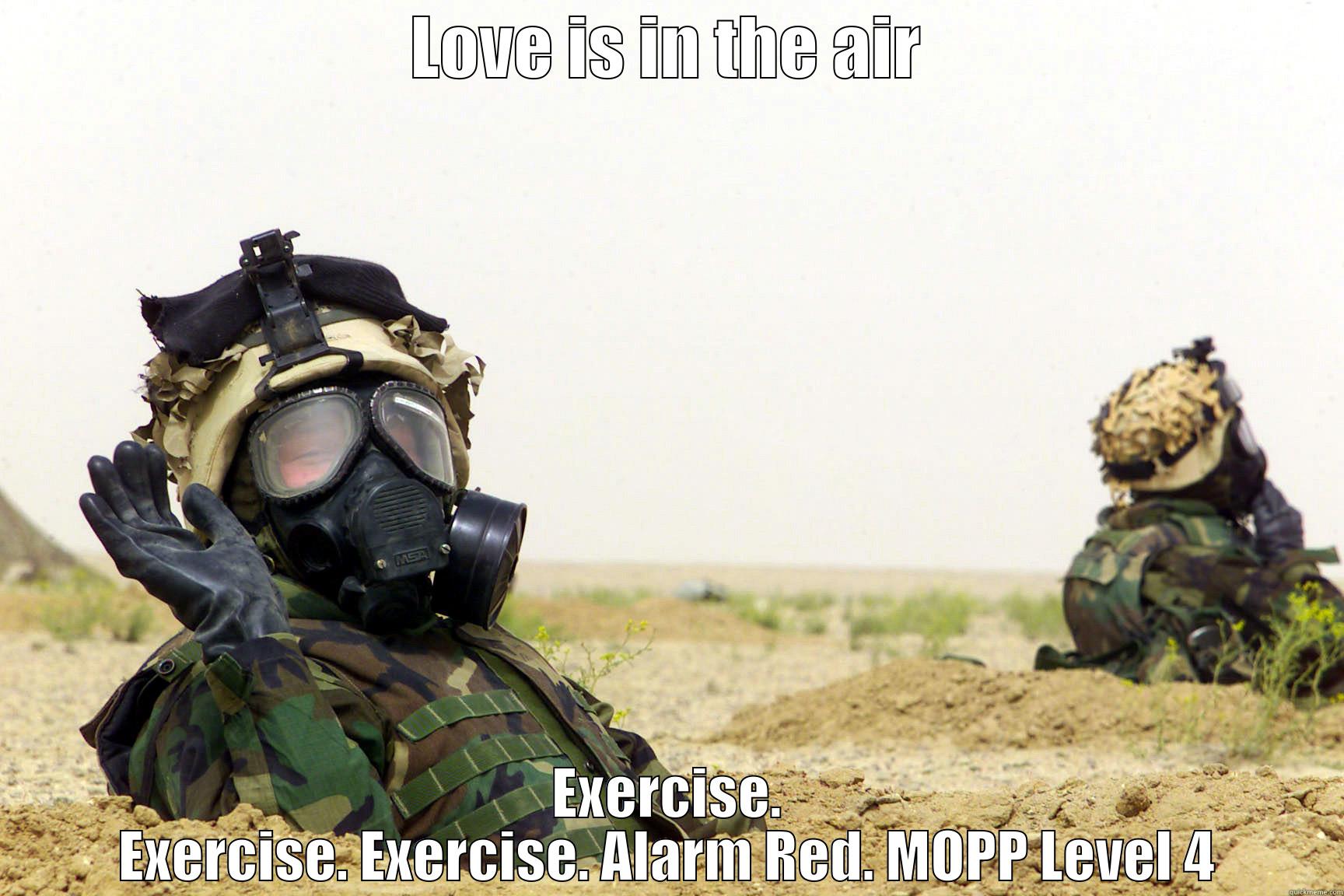 MOPP 4 - LOVE IS IN THE AIR EXERCISE. EXERCISE. EXERCISE. ALARM RED. MOPP LEVEL 4 Misc