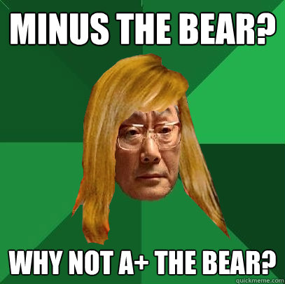 Minus the bear? Why not a+ the bear?  