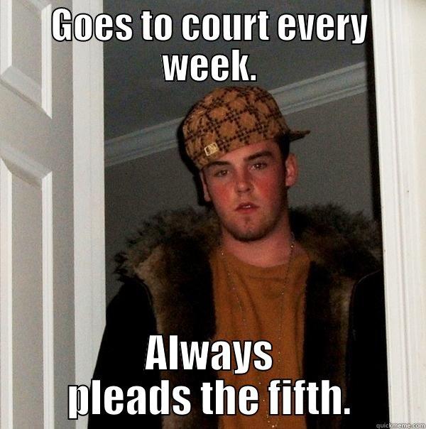 camden meme - GOES TO COURT EVERY WEEK. ALWAYS PLEADS THE FIFTH. Scumbag Steve