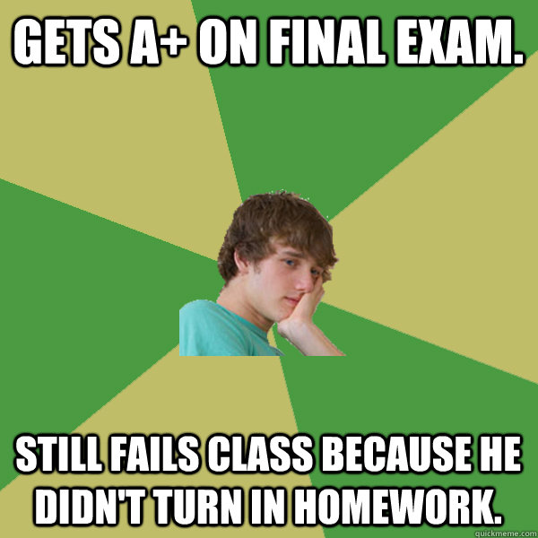 Gets A+ on final exam. Still fails class because he didn't turn in homework.  ADHD Kid