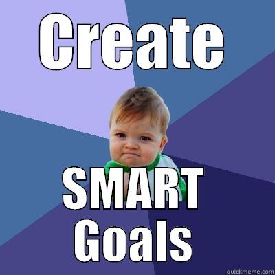 CREATE SMART GOALS Success Kid