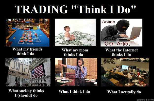   -    Trading Think I do