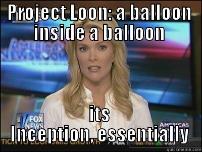 PROJECT LOON: A BALLOON INSIDE A BALLOON ITS INCEPTION, ESSENTIALLY Megyn Kelly