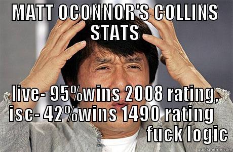 MATT O'CONNOR - MATT OCONNOR'S COLLINS STATS LIVE- 95%WINS 2008 RATING, ISC- 42%WINS 1490 RATING                                            FUCK LOGIC EPIC JACKIE CHAN