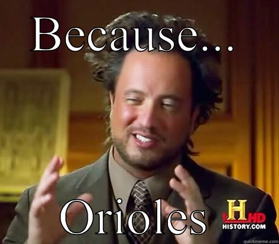 BECAUSE... ORIOLES Ancient Aliens