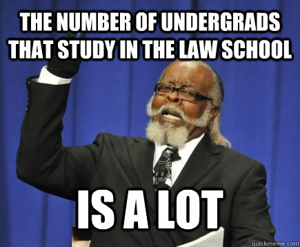 the number of undergrads that study in the law school is a lot  Too Damn High