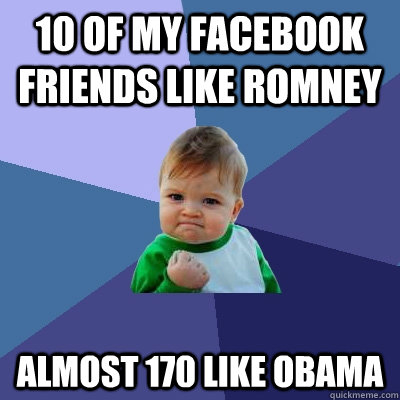 10 of my facebook friends like romney almost 170 like obama  Success Kid